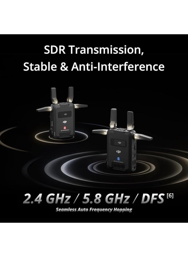 Dji World DJI SDR Transmission Combo - Image 3